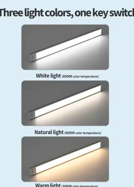 Motion Sensor LED Cabinet Light