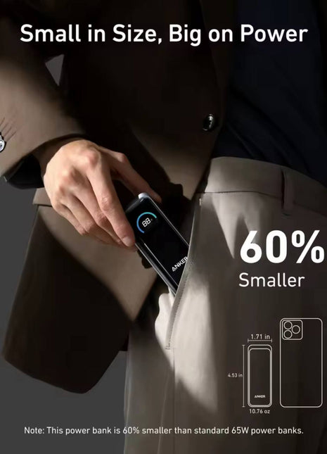 Anker Prime 65W Fusion Charger Power Bank