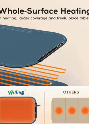 Rollable Silicone Electric Warming Mat