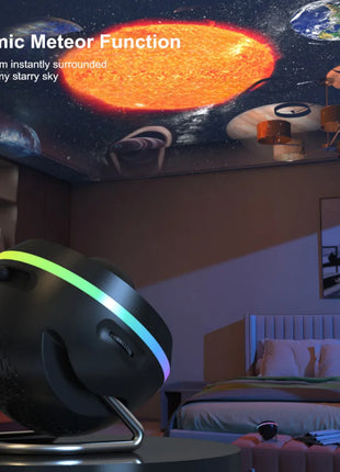 Rotary Galaxy Projector Light